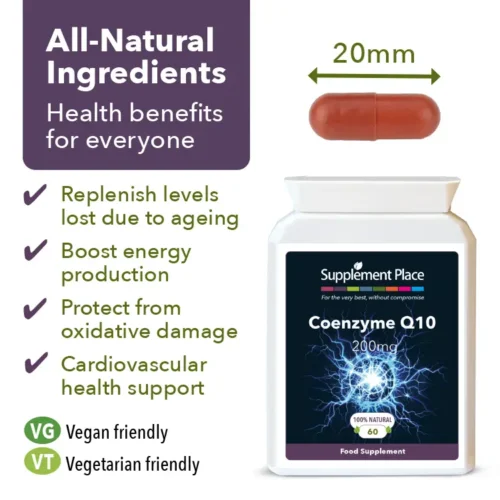 Co Enzyme Q10 Capsules Benefits Image.